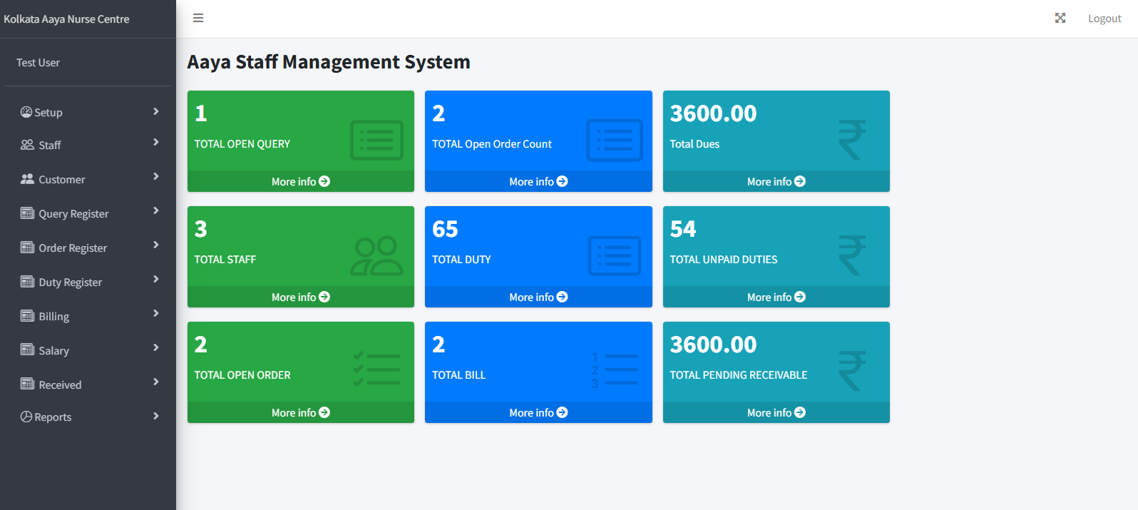 Web Development Illustration